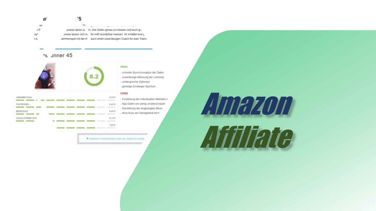 Amazon Affiliate SEO